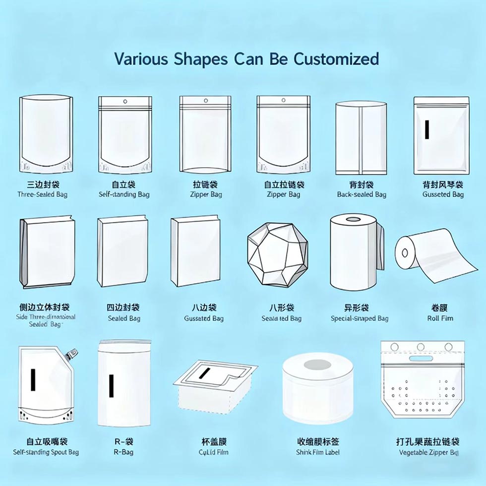 Moisture-proof and light-proof bird food packaging bags